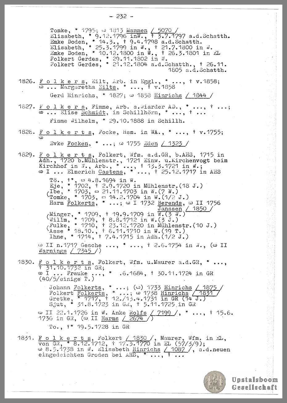 Document